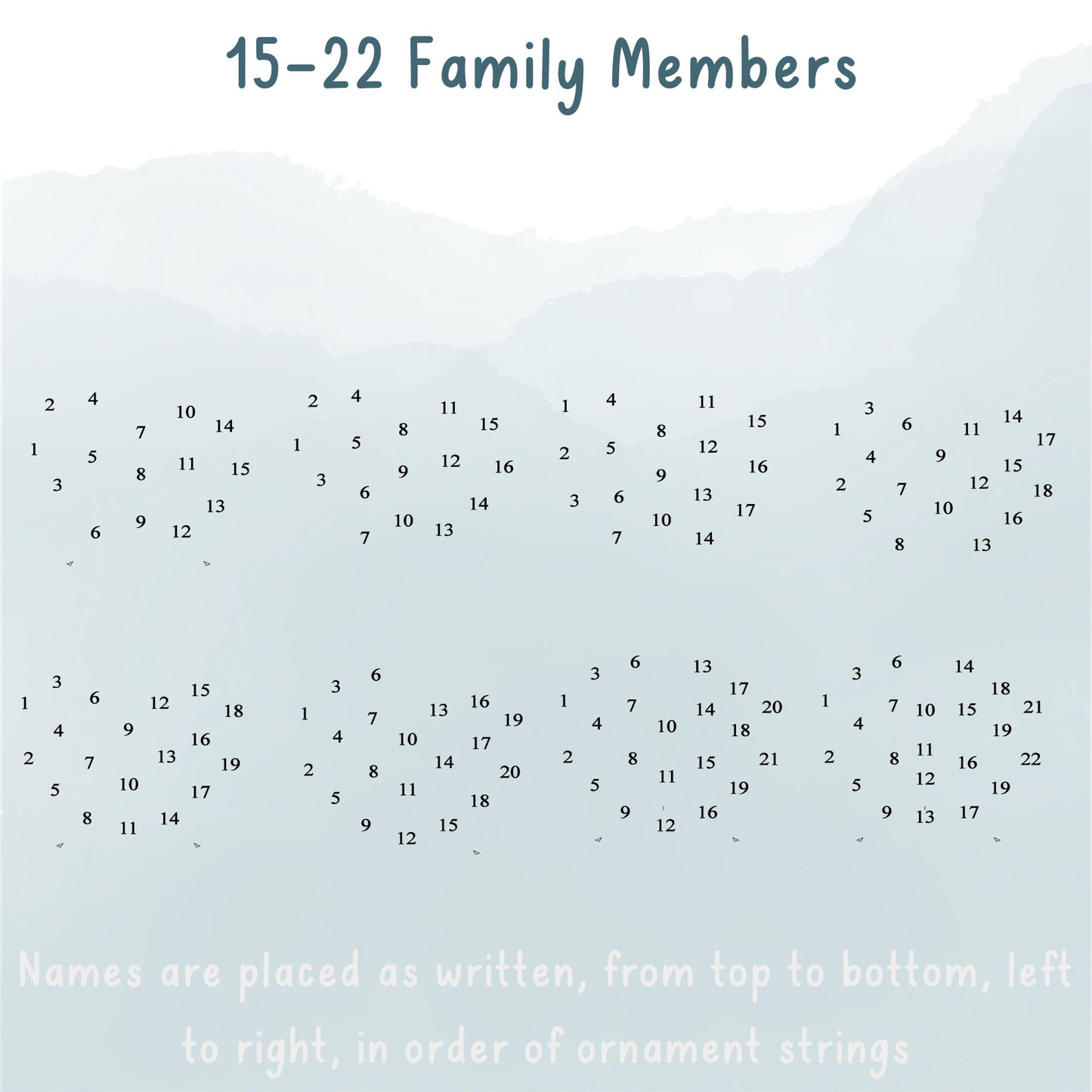Family Christmas Ornament - 1-22 Members- Personalized - Personalized Engraved Family Ornament - Baby - Pets
